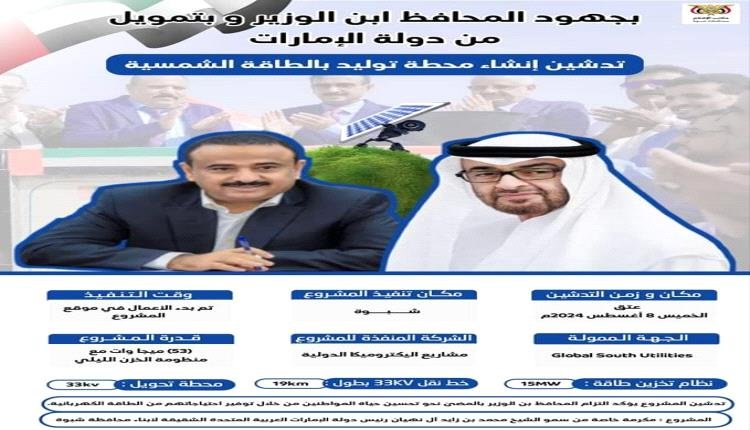 مشروع استراتيجي من دولة الإمارات لأبناء محافظة شبوة