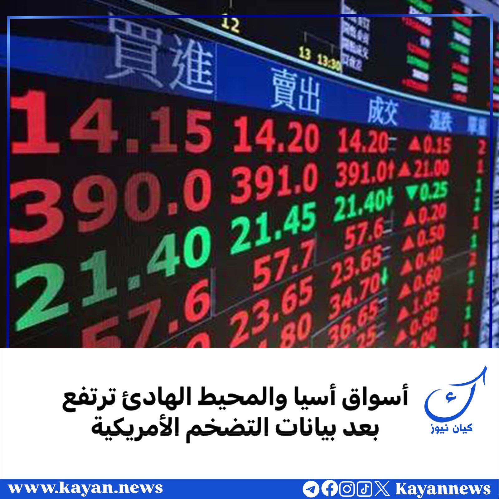 أسواق أسيا والمحيط الهادئ ترتفع بعد بيانات التضخم الأمريكية