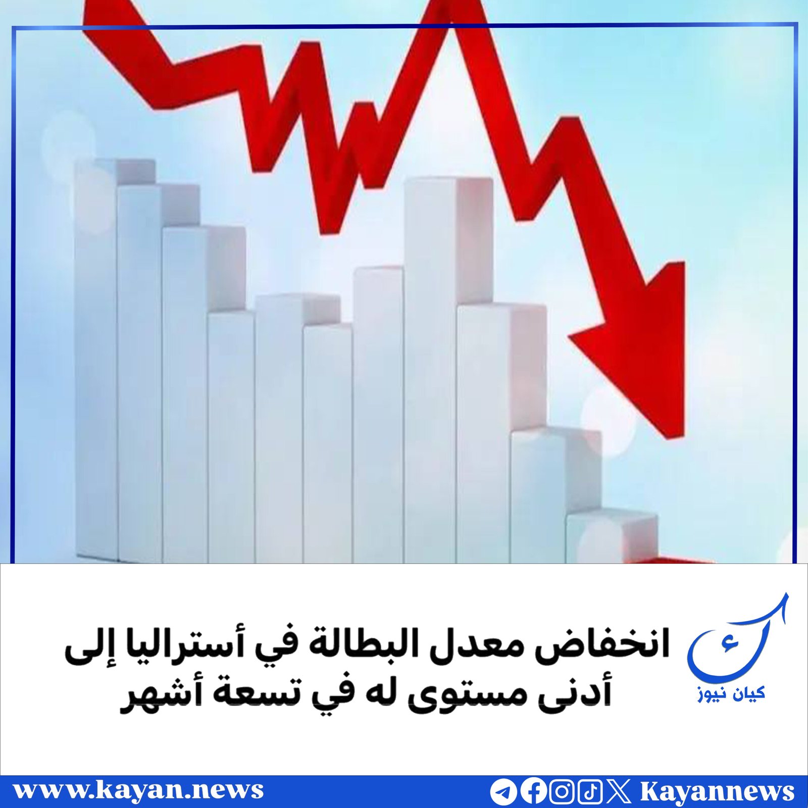 انخفاض معدل البطالة في أستراليا إلى أدنى مستوى له في تسعة أشهر