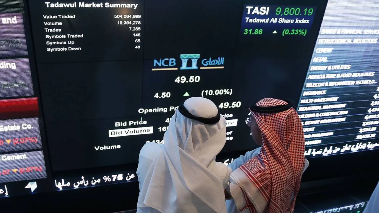 أسواق الخليج تغلق مرتفعة بدعم من استقرار النفط وتعافي السوق السعودية