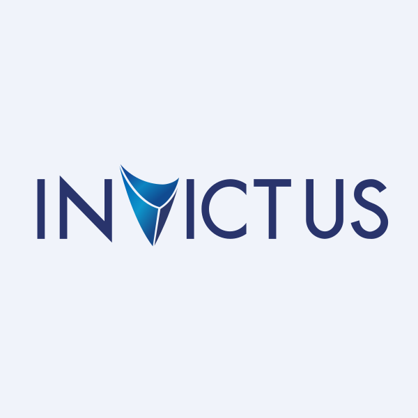 Invictus الإماراتية تسجل نمو أرباح 37% خلال 2025