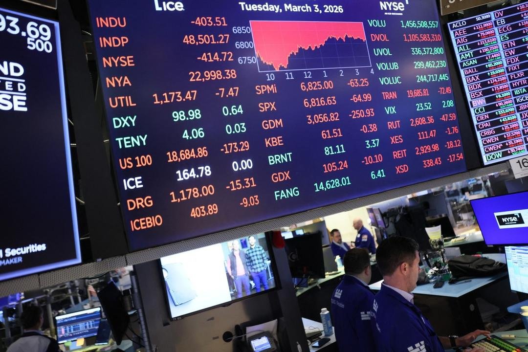 الأسهم الأمريكية تتعافى جزئيًا مع انخفاض أسعار النفط